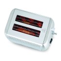 Toster BREVILLE Edge na 2 kromki VTR017X