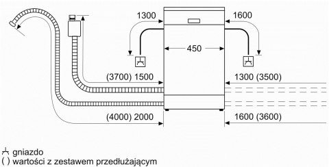 Zmywarka do zabudowy BOSCH SPI2HKS58E Zmywarka do zabudowy BOSCH SPI2HKS58E