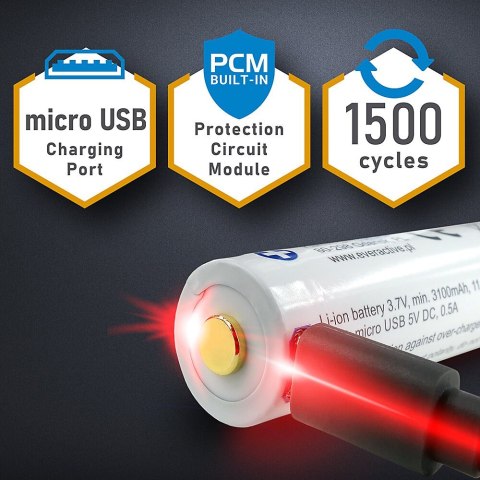 EVERACTIVE AKUMULATOR 18650 3,7V LI-ION 3200MAH MICRO USB Z ZABEZPIECZENIEM FWEV1865032MBOX EVERACTIVE AKUMULATOR 18650 3,7V LI-ION 3200MAH MICRO USB Z ZABEZPIECZENIEM FWEV1865032MBOX