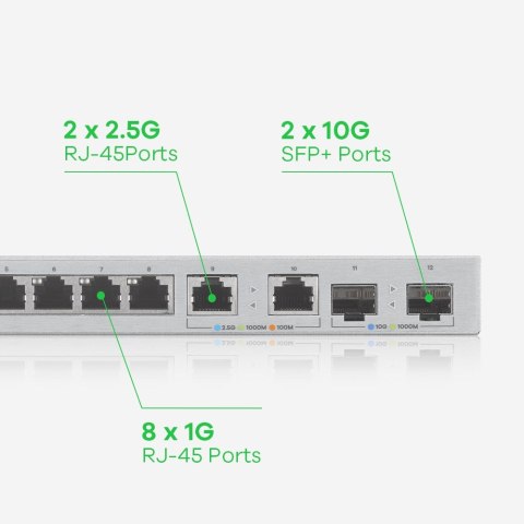 Switch ZyXel XGS1210-12-ZZ0102F Switch ZyXel XGS1210-12-ZZ0102F