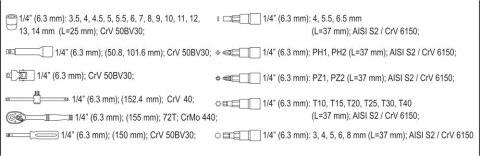 ZESTAW KLUCZY 38 ELEM. XS YT-14471 YATO ZESTAW KLUCZY 38 ELEM. XS YT-14471 YATO