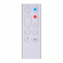 Termowentylator DYSON AM09 Hot + Cool