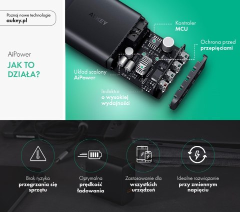 AUKEY 4XUSB ŁADOWARKA SIECIOWA PA-T18 BLACK AUKEY 4XUSB ŁADOWARKA SIECIOWA PA-T18 BLACK