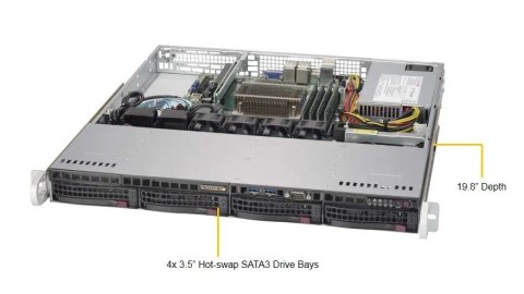 Serwer Actina Solar E 110 S9 E-2336/2x8GB/2x480SSD/350W 3 lata on-site Serwer Actina Solar E 110 S9 E-2336/2x8GB/2x480SSD/350W 3 lata on-site