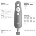 Pilot LOGITECH R500 LASER PRESENTATION