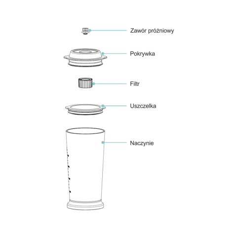 POWERNEED KIELICHOWY BLENDER PRÓŻNIOWY SOUS VIDE 1500ML, 800W, 21000RPM, MAKS. 40ST.C, CZARNY, SF-711 POWERNEED KIELICHOWY BLENDER PRÓŻNIOWY SOUS VIDE 1500ML, 800W, 21000RPM, MAKS. 40ST.C, CZARNY, SF-711