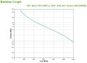 APC BACK-UPS 2200VA 230V AVR/IEC SOCKETS