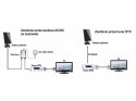 Antena TV DVB-T/T2 HEVC Maclean, wewnętrzna-zewnętrzna, czarna, MCTV-970