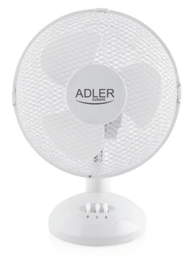 Wentylator 23cm Adler