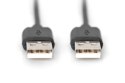 Kabel USB A/USB A M/M czarny 3m USB 2.0 HighSpeed