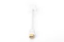 Kabel miniDP/HDMI A M/Ż biały 0,15m Displayport 1080p 60Hz FHD