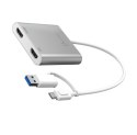 USB-C TO DUAL HDMI/MULTI-MONITOR ADAPTER