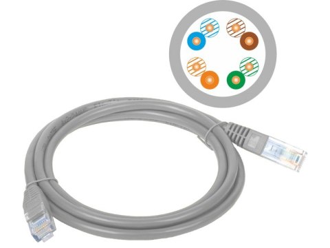 Patch-cord U/UTP kat.5e PVC 3.0m szary ALANTEC Patch-cord U/UTP kat.5e PVC 3.0m szary ALANTEC