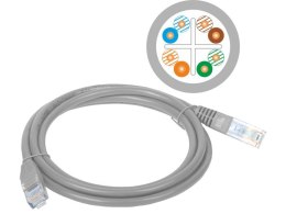 Patch-cord U/UTP kat.6 PVC 1.0m szary ALANTEC