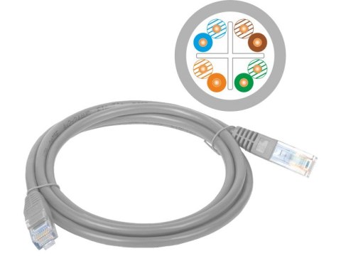 Patch-cord U/UTP kat.6 PVC 2.0m szary ALANTEC Patch-cord U/UTP kat.6 PVC 2.0m szary ALANTEC