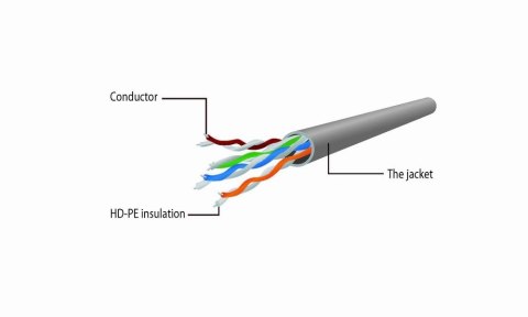 PATCH CABLE CAT6 UTP 1M/GREY PP6U-1M GEMBIRD PATCH CABLE CAT6 UTP 1M/GREY PP6U-1M GEMBIRD