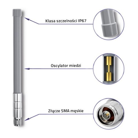 Qoltec Antena LoRa | 5.8 dBi | Zewnętrzna Qoltec Antena LoRa | 5.8 dBi | Zewnętrzna