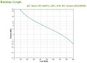 APC BACK-UPS 1600VA 230V AVR/IEC SOCKETS