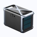 POWER STATION 757 1500W/A1770311 ANKER
