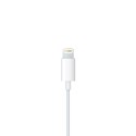 Słuchawki Apple EarPods — błyskawica