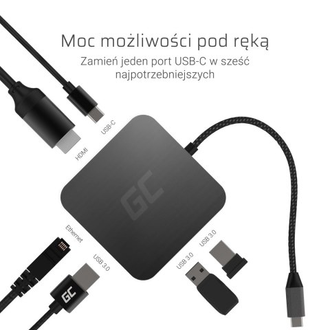 GREEN CELL ADAPTER, PRZEJŚCIÓWKA HUB USB-C 6W1 GREEN CELL ADAPTER, PRZEJŚCIÓWKA HUB USB-C 6W1