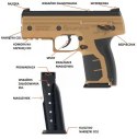 Pistolet na kule gumowe i pieprzowe BYRNA HD TAN kal.68 CO2 8g zestaw (WYPRZEDAŻ)