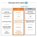 Urządzenie Wielofunkcyjne HP ENVY 6020e