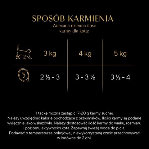 SHEBA Nature's Collection Drobiowe Smaki 8x85g SHEBA Nature's Collection Drobiowe Smaki 8x85g