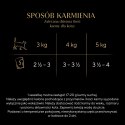 SHEBA Nature's Collection drób - mokra karma dla kota - saszetki w sosie - 4x85 g