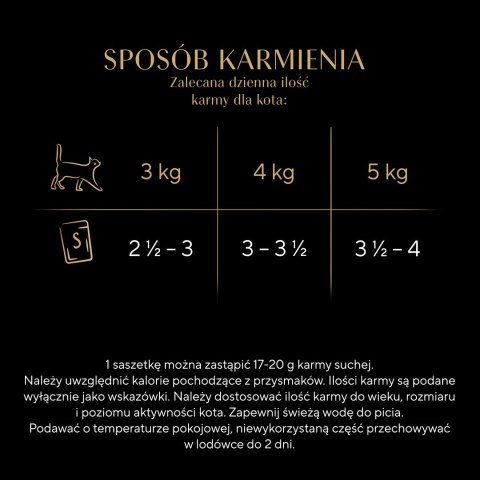SHEBA Nature's Collection drób - mokra karma dla kota - saszetki w sosie - 4x85 g SHEBA Nature's Collection drób - mokra karma dla kota - saszetki w sosie - 4x85 g