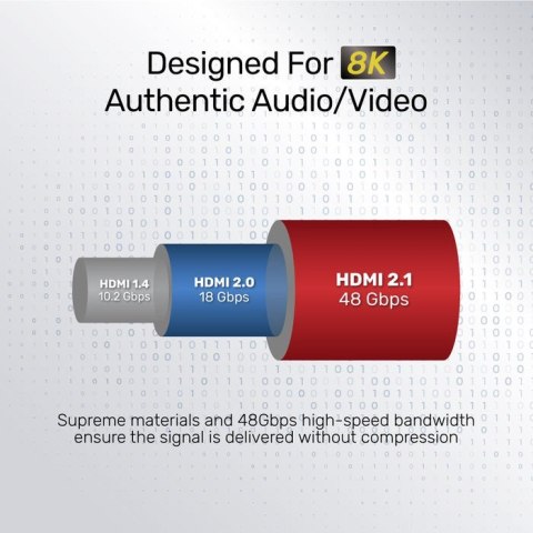 UNITEK KABEL HDMI 2.1, 8K 60HZ, 4K 120HZ, 5M,C140W UNITEK KABEL HDMI 2.1, 8K 60HZ, 4K 120HZ, 5M,C140W