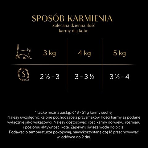 SHEBA Select Slices drób/kurczak/indyk w sosie - mokra karma dla kota - tacka - 32x85 g SHEBA Select Slices drób/kurczak/indyk w sosie - mokra karma dla kota - tacka - 32x85 g