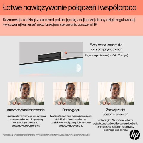 HP AIO 24-cr0005nw Ryzen 5 7520U 23.8"FHD AG IPS 8GB_DDR5 SSD512 Radeon 610M Win11 2Y Shell White HP AIO 24-cr0005nw Ryzen 5 7520U 23.8"FHD AG IPS 8GB_DDR5 SSD512 Radeon 610M Win11 2Y Shell White