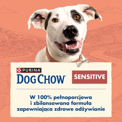 PURINA DOG CHOW SENSITIVE Łosoś 14+2,5kg PURINA DOG CHOW SENSITIVE Łosoś 14+2,5kg
