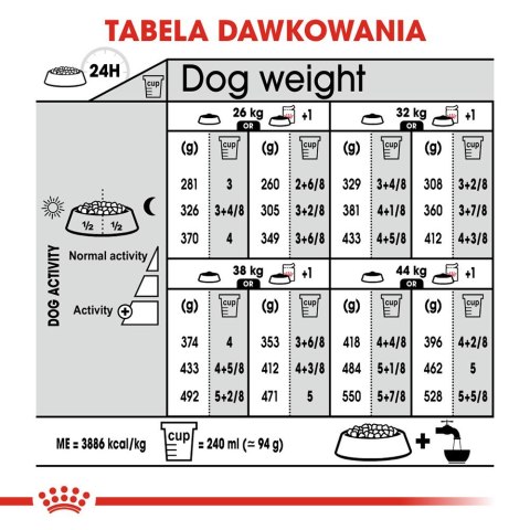 ROYAL CANIN CCN MAXI DIGESTIVE CARE - sucha karma dla psa dorosłego - 3kg ROYAL CANIN CCN MAXI DIGESTIVE CARE - sucha karma dla psa dorosłego - 3kg