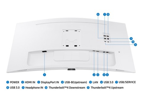 MONITOR SAMSUNG 34" LS34C650TAUXEN (WYPRZEDAŻ) MONITOR SAMSUNG 34" LS34C650TAUXEN (WYPRZEDAŻ)
