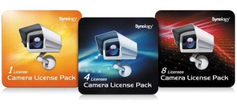 Synology Surveillance Device License Pack (X 8)