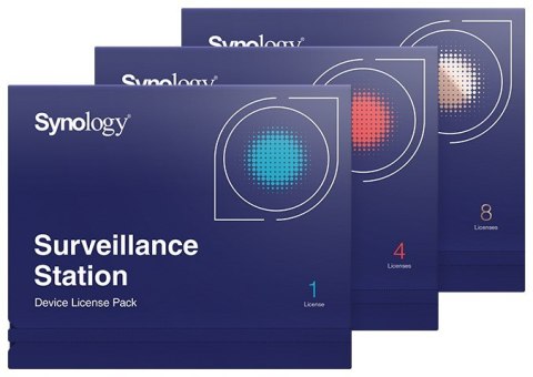 Synology Surveillance Device License Pack (X 8) Synology Surveillance Device License Pack (X 8)