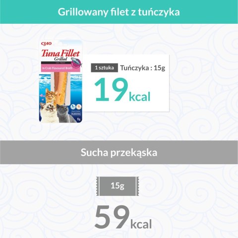 INABA Grilled Tuna Tuńczyk w bulionie o smaku kraba - przysmak dla kota - 15 g INABA Grilled Tuna Tuńczyk w bulionie o smaku kraba - przysmak dla kota - 15 g