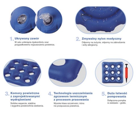 Poduszka przeciwodleżynowa - PREVENT Okrągła AR-090 Poduszka przeciwodleżynowa - PREVENT Okrągła AR-090