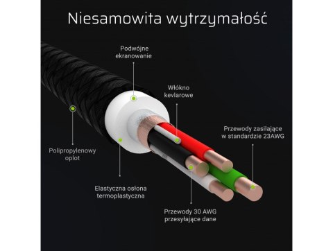 GREEN CELL ZESTAW KABLI KABGCSET06 3X KABEL GC RAY USB - LIGHTNING 200CM, BIAŁY LED GREEN CELL ZESTAW KABLI KABGCSET06 3X KABEL GC RAY USB - LIGHTNING 200CM, BIAŁY LED