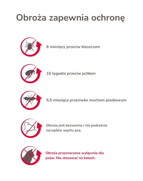 BEAPHAR Canishield L - obroża lecznicza z deltametryną dla psów - 65cm BEAPHAR Canishield L - obroża lecznicza z deltametryną dla psów - 65cm