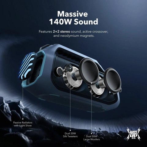 Głośnik bezprzewodowy Soundcore Boom 2 Plus 140W Niebieski Głośnik bezprzewodowy Soundcore Boom 2 Plus 140W Niebieski