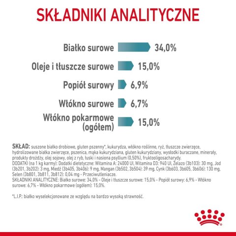 ROYAL CANIN FCN Hairball Care - sucha karma dla kota dorosłego - 4kg ROYAL CANIN FCN Hairball Care - sucha karma dla kota dorosłego - 4kg