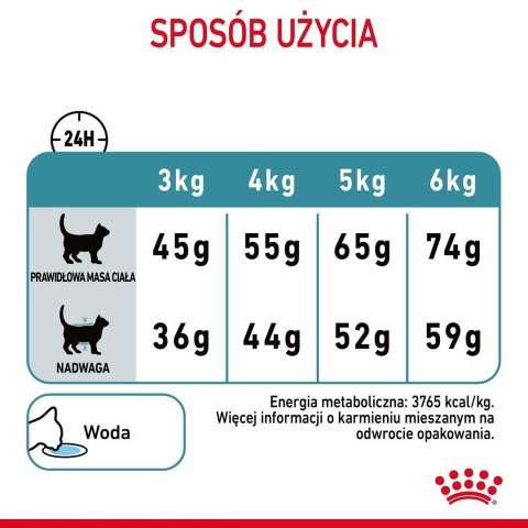 ROYAL CANIN FCN Hairball Care - sucha karma dla kota dorosłego - 4kg ROYAL CANIN FCN Hairball Care - sucha karma dla kota dorosłego - 4kg