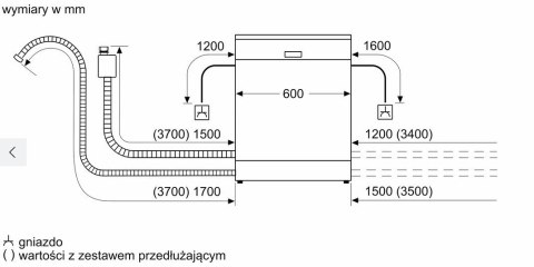 Zmywarka do zabudowy BOSCH SMV25AX06E Zmywarka do zabudowy BOSCH SMV25AX06E