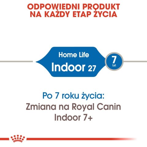 ROYAL CANIN Indoor 27 0,4kg ROYAL CANIN Indoor 27 0,4kg