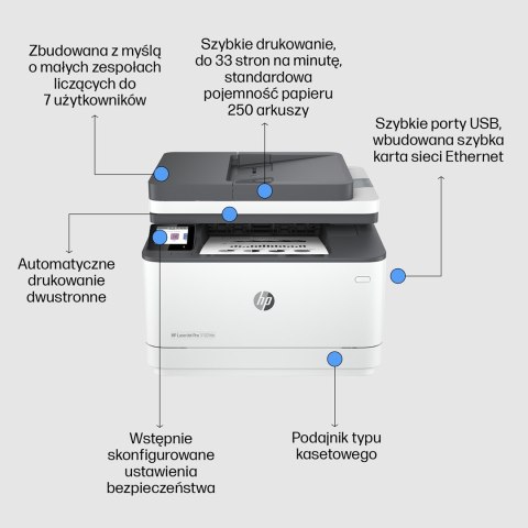 URZĄDZ. WIELOF. HP COLOR LASERJET PRO 3102fdn MFP URZĄDZ. WIELOF. HP COLOR LASERJET PRO 3102fdn MFP