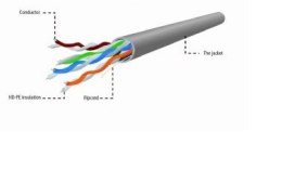 Kabel UTP GEMBIRD UPC-5004E-L/100 (UTP; 100m; kat. 5e; kolor szary)