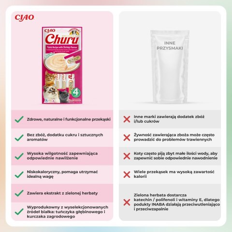 INABA CHURU tuńczyk/krewetka przysmak kot 4x14g INABA CHURU tuńczyk/krewetka przysmak kot 4x14g